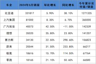 188金宝搏下载地址